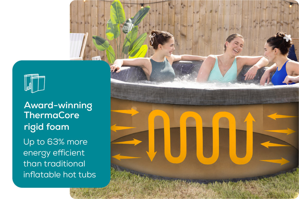 Lay-Z-Spa Copenhagen ThermaCore energy efficient hot tub