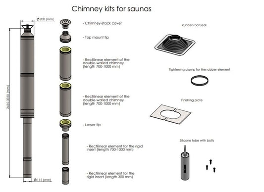 MODULAR CHIMNEY SET ARK-115