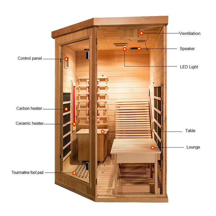 SAUNAONES® Far Infrared Indoor Harmony Sauna Room