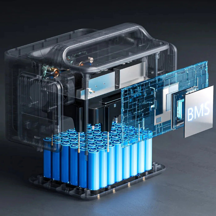 Aferiy P010 800W 512Wh LiFePO4 Portable Power Station with UK Plug