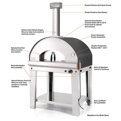 Fontana Mangiafuoco Gas Countertop Pizza Oven