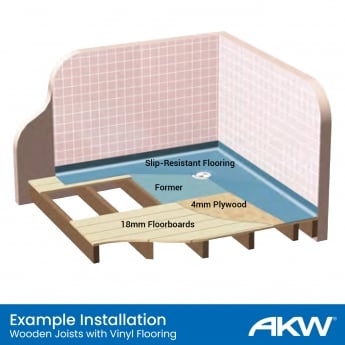 AKW Tuff Form Level Access Wet Room Floor Former Tray (for Vinyl Floors)