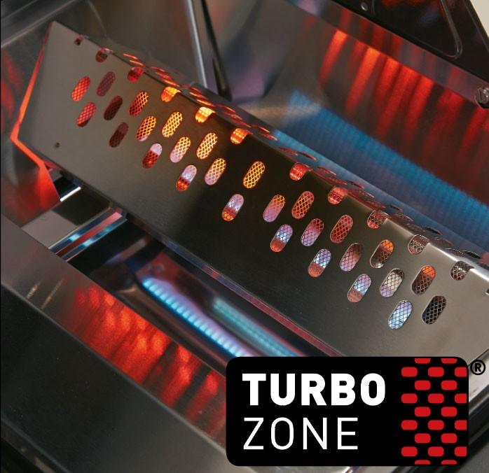 Enders® Kansas Pro 4 Sik Turbo Gas Barbecue