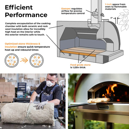 Fontana Mangiafuoco Wood-Fired Pizza Oven