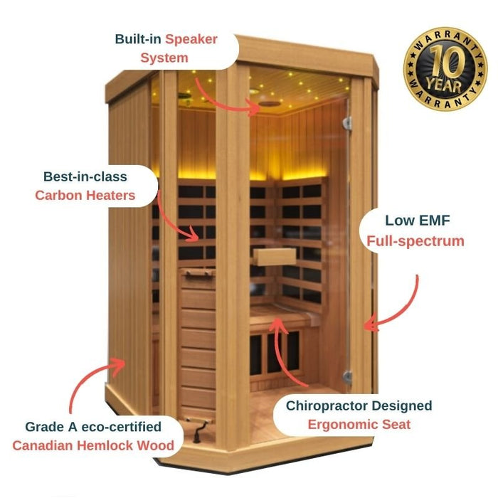 GH Vision T2 2-Person Low EMF Full Spectrum Infrared Sauna