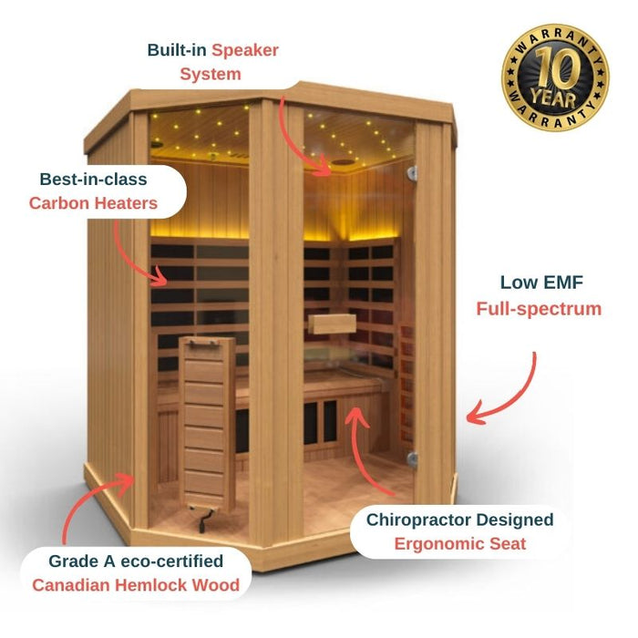 GH Vision T3 3-Person Low EMF Full Spectrum Infrared Sauna