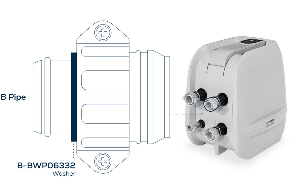 Lay-Z-Spa HydroJet B pipe coupling diagram