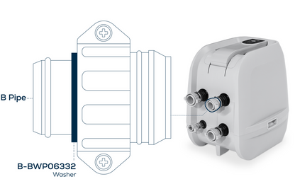 Lay-Z-Spa HydroJet B pipe coupling diagram