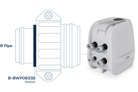 Lay-Z-Spa HydroJet B pipe coupling diagram