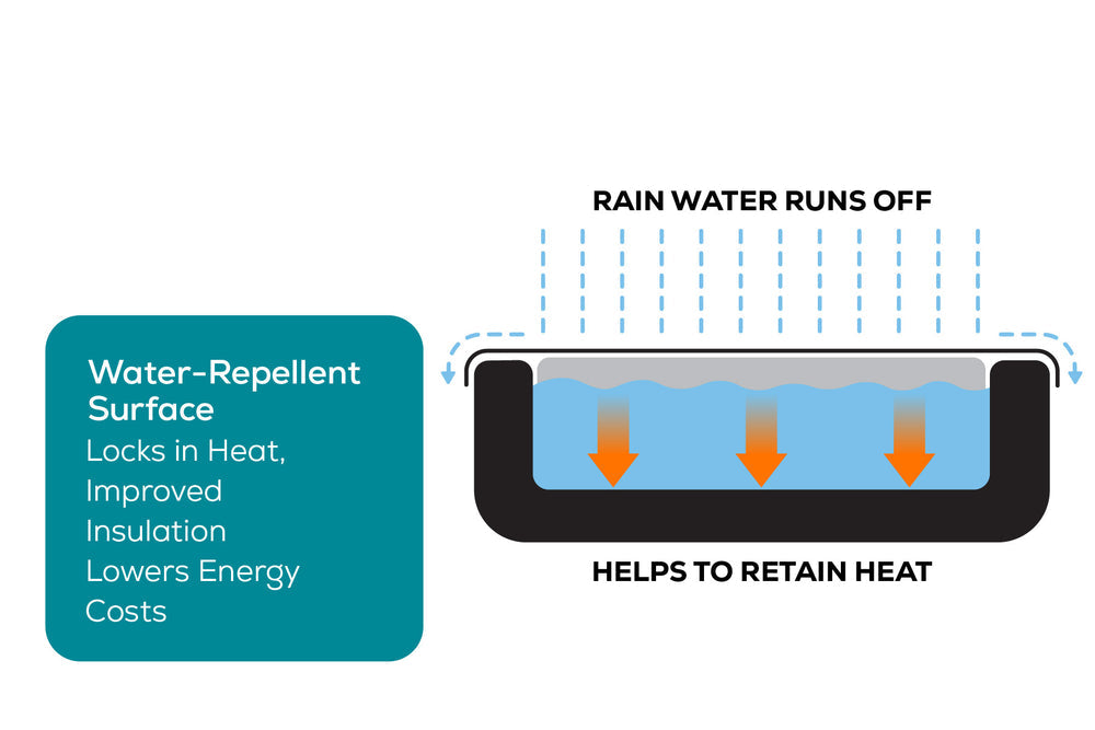 Cost-efficient inflatable lid accessory for Lay-Z-Spa hot tub