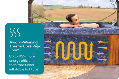 Lay-Z-Spa Colorado hot tub with ThermaCore insulation panels