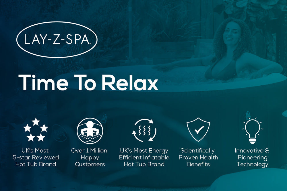 Lay-Z-Spa Miami energy efficient inflatable hot tub