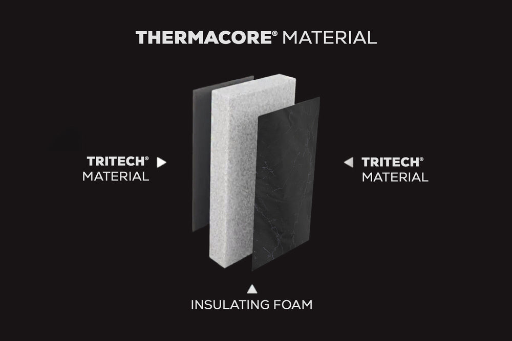 Ryny Stockholm AirJet ThermaCore rigid foam hot tub