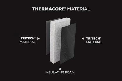 Ryny Stockholm AirJet ThermaCore rigid foam hot tub