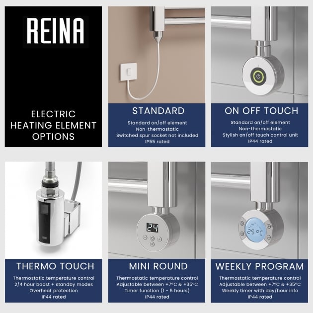 Reina Capo Anthracite Electric Heated Towel Rail
