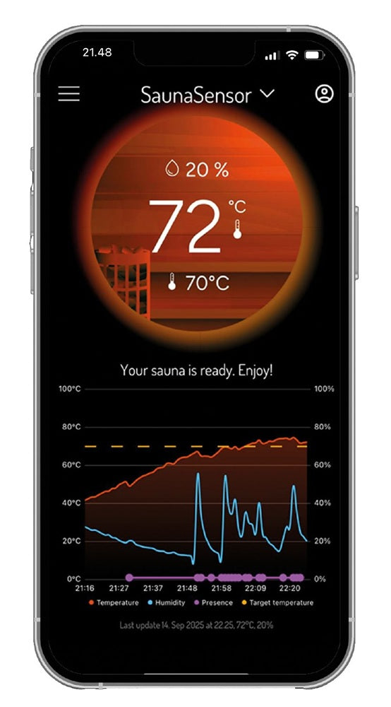 MYHARVIA SMART SAUNA SENSOR WIFI, SAM001W