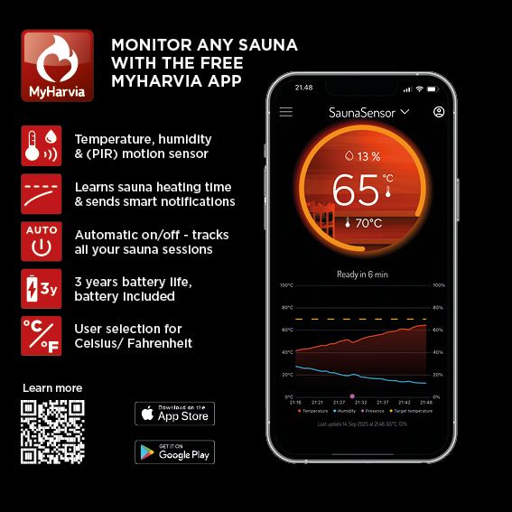 MYHARVIA SMART SAUNA SENSOR WIFI, SAM001W