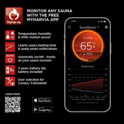 MYHARVIA SMART SAUNA SENSOR WIFI, SAM001W