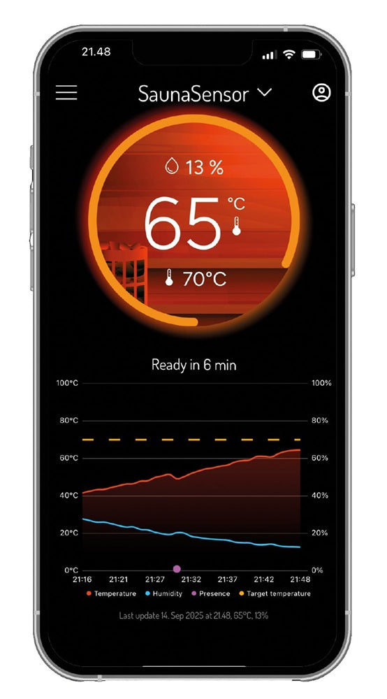 MYHARVIA SMART SAUNA SENSOR WIFI, SAM001W