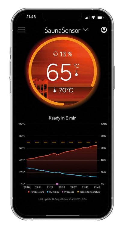 MYHARVIA SMART SAUNA SENSOR WIFI, SAM001W
