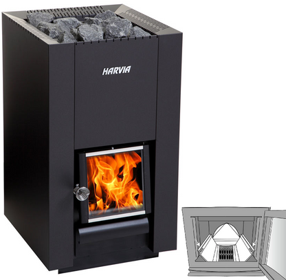 SAUNA WOODBURNING STOVE HARVIA 22 LINEAR BimSchV2 WKLI20M10