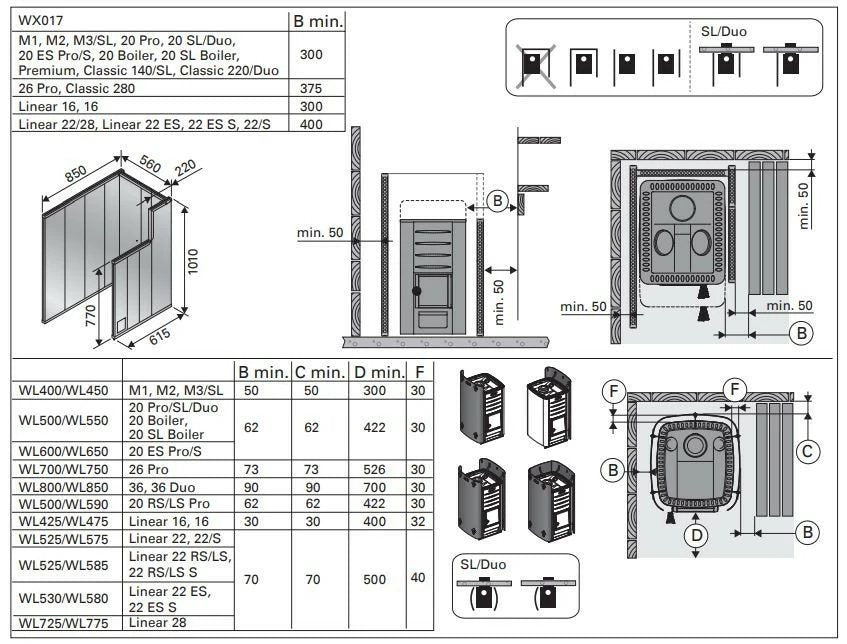 SAUNA WOODBURNING STOVE HARVIA 16 LINEAR