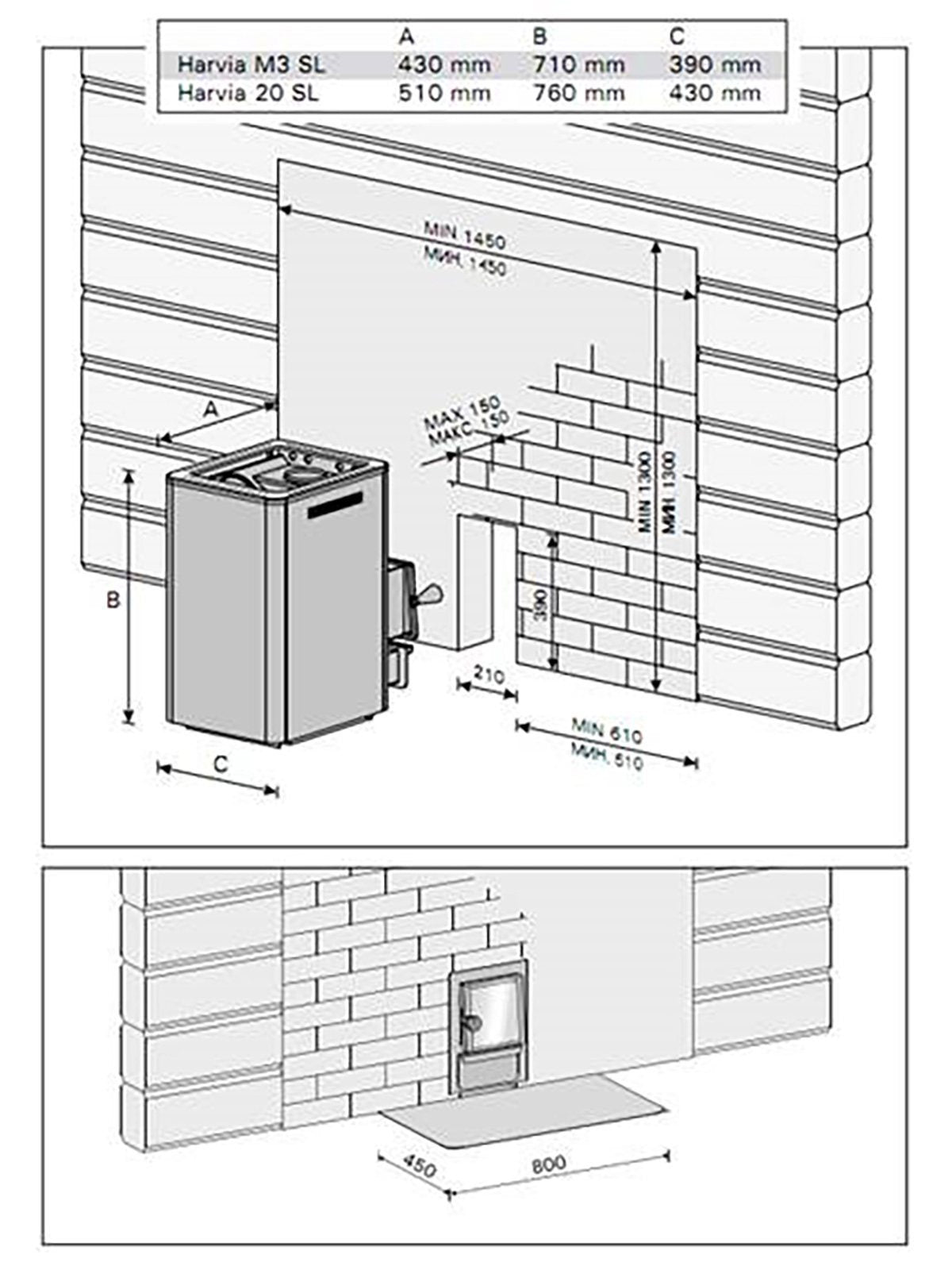 SAUNA WOODBURNING STOVE HARVIA M3 SL