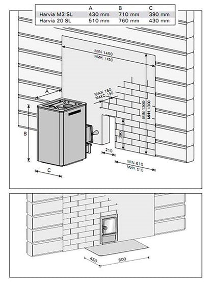 SAUNA WOODBURNING STOVE HARVIA M3 SL