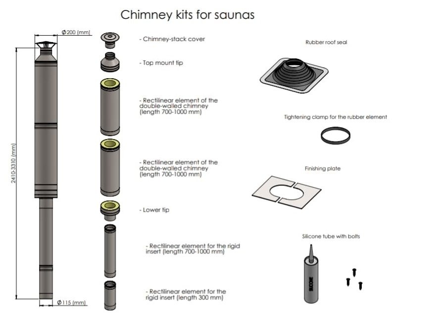 MODULAR CHIMNEY SET ARK-115