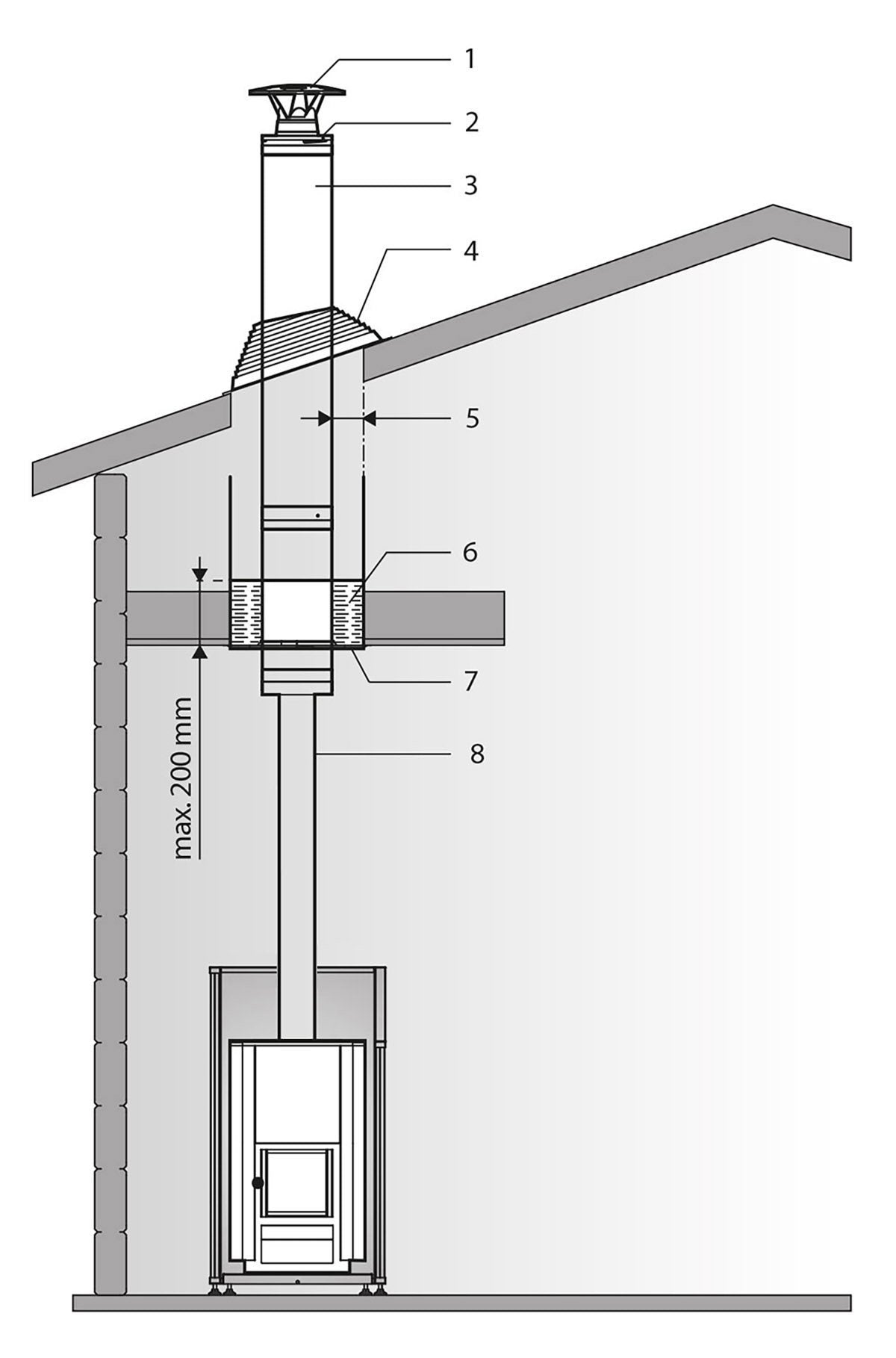 MODULAR CHIMNEY WHP 1500