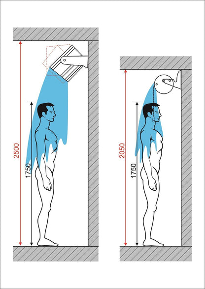 SAUFLEX COLD SHOWER BUCKET «WATERFALL»