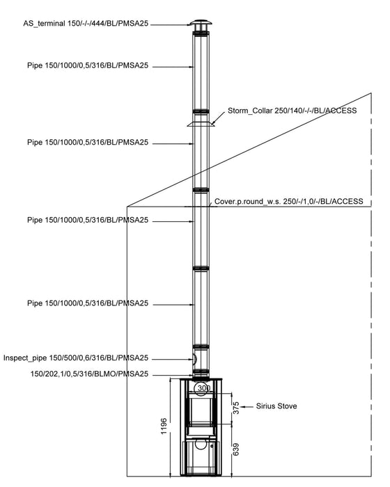 Schiedel Sirius 1.1, stove & Permeter package, bungalow